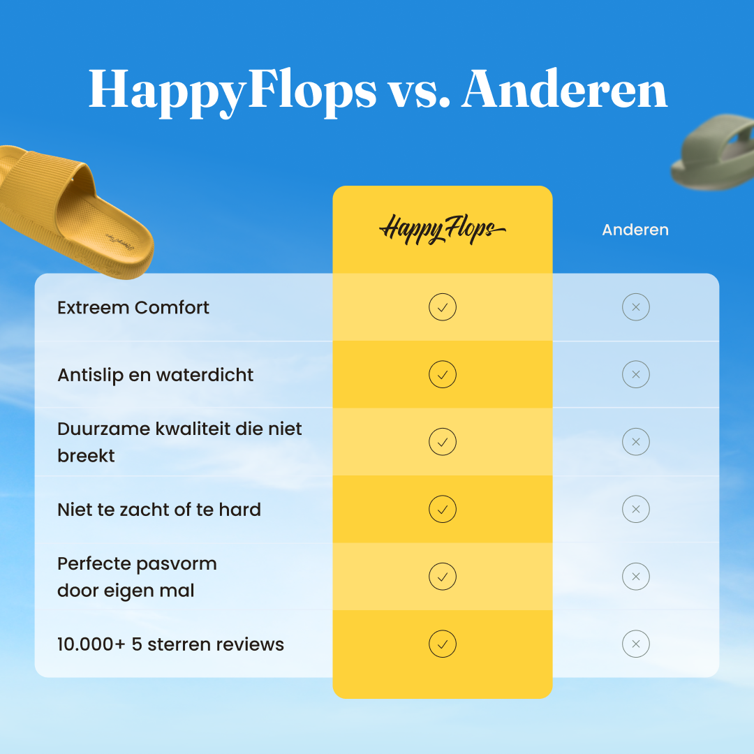 HappyFlops